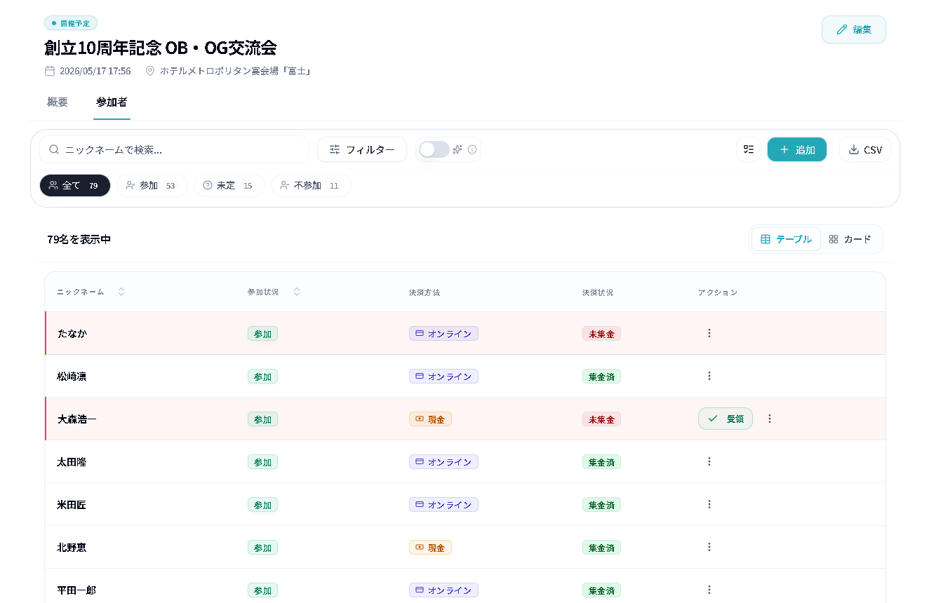 Dashboard Preview